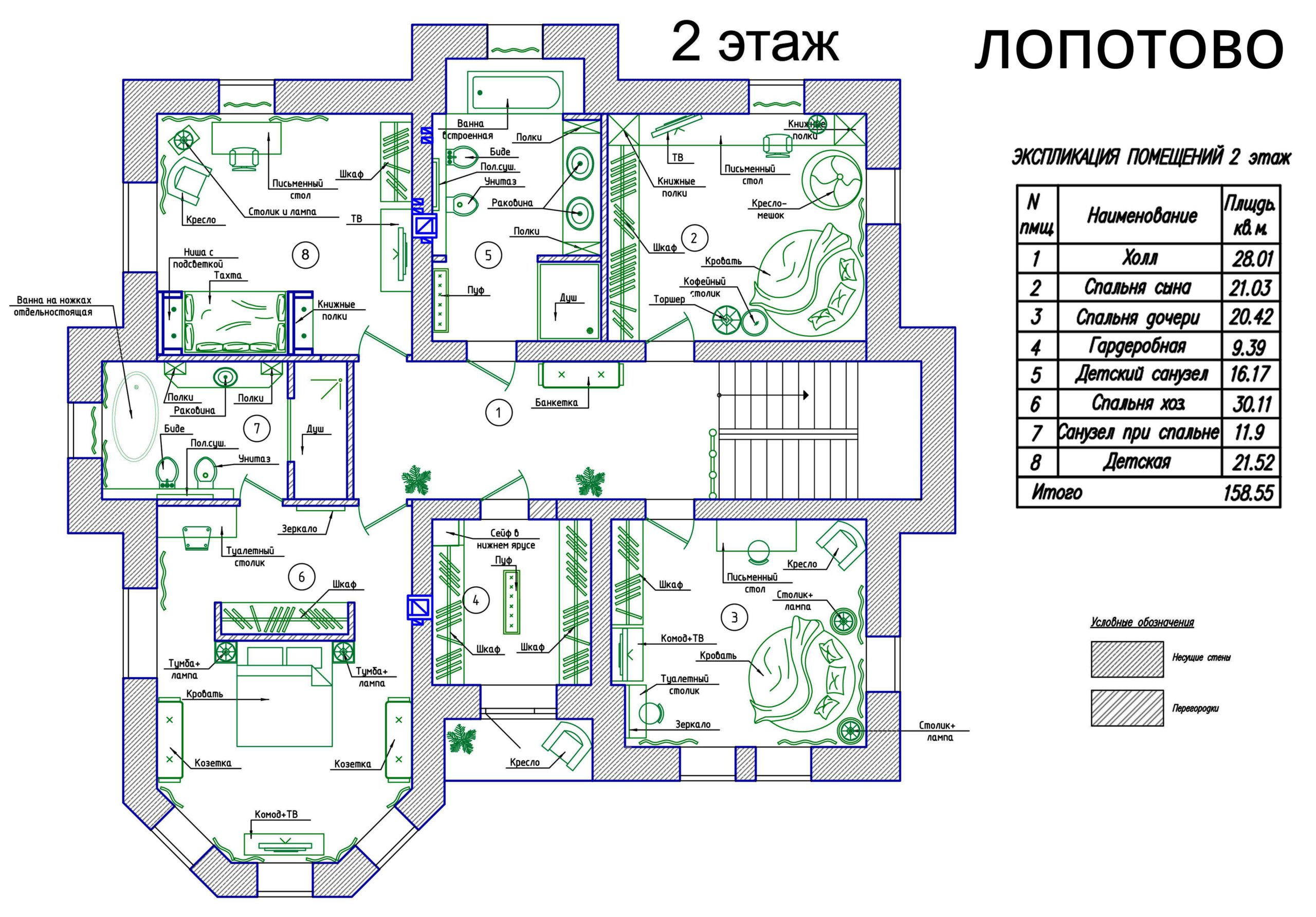 Посмотреть проект