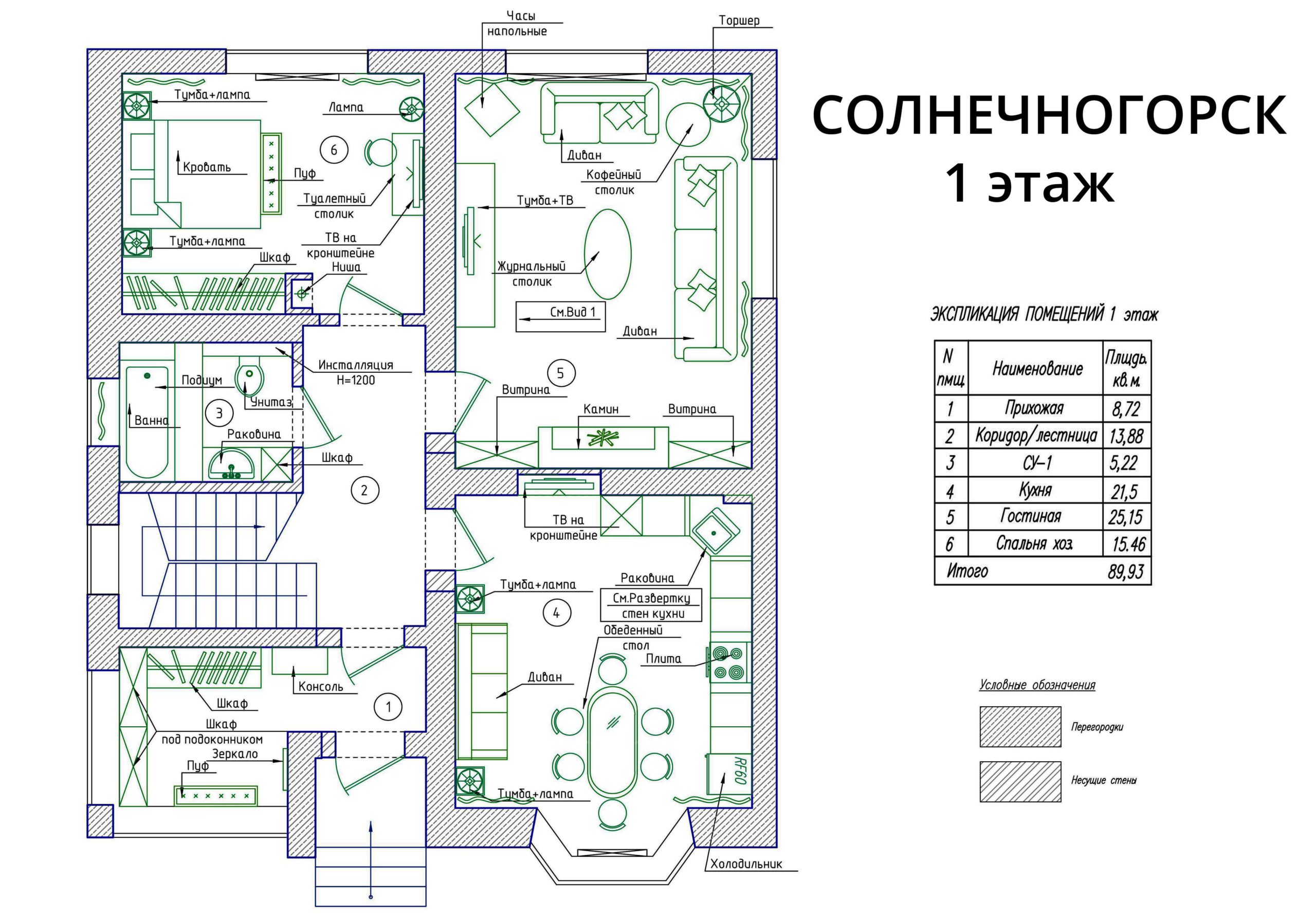 Посмотреть проект