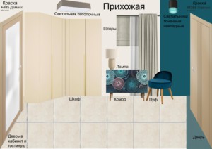 Прихожая Дизайн интерьеров Васильевой Дарьи