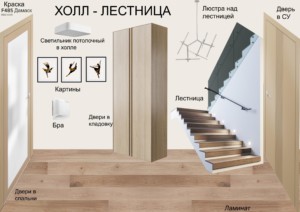 Холл с лестницей Дизайн студия Васильевой Дарьи