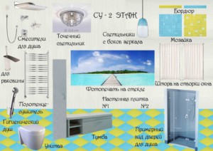 Санузел Дизайн студия Васильевой Дарьи