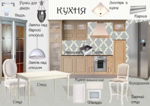 Кухня Дизайн студия Васильевой Дарьи