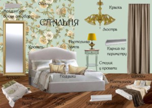 Спальня Дизайн интерьеров Васильевой Дарьи